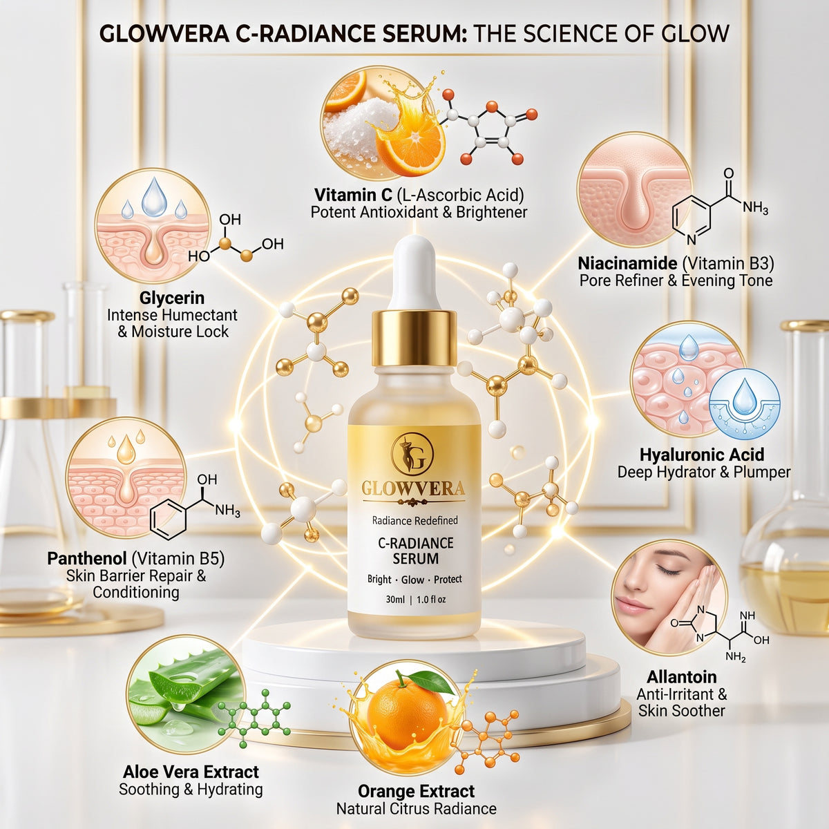 GlowVera 10% Vitamin C Serum – Brightening & Radiance Formula (30ml)